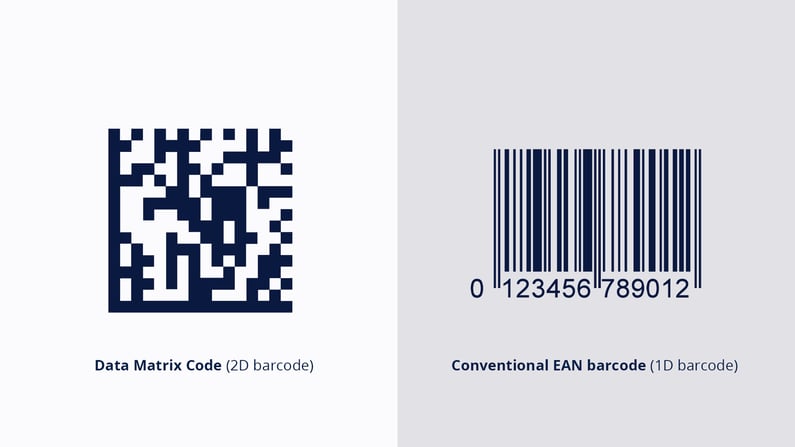 data-matrix-vs-ean-barcode